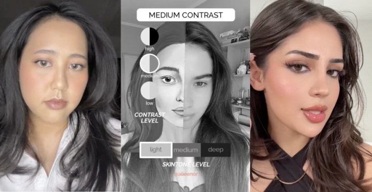 contrast makeup theory